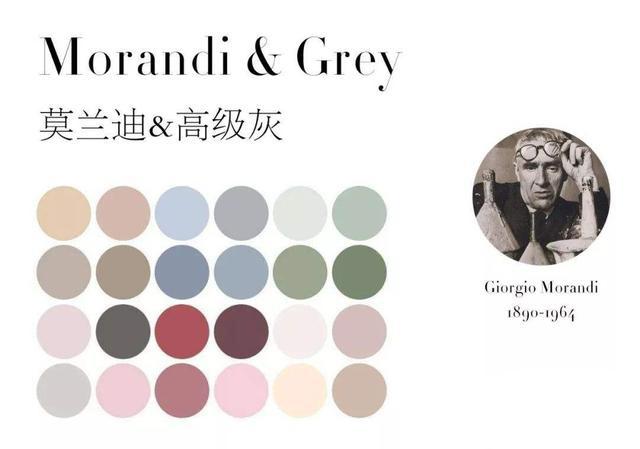 莫蘭迪色調該怎麽調 高級灰是個什麽鬼 有(yǒu)些調色原理(lǐ)你該知道